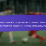 Strategije angažiranja za festivale FIFA Grassroots 2025: doseganje, partnerstva, sodelovanje