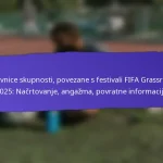 Prispevki prostovoljcev na FIFA Grassroots festivalih 2025: Vloge, vpliv, priznanje