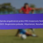 Vpliv sponzorstva na festivale FIFA Grassroots 2025: financiranje, vidnost, rezultati