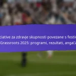 Zdravje in varnostni izidi iz FIFA Grassroots festivalov 2025: protokoli, povratne informacije udeležencev, izboljšave