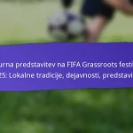 Vpliv družbenih medijev na udeležbo na festivalih FIFA Grassroots 2025: kampanje, doseg, angažma