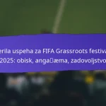 Vpliv sponzorstva na festivale FIFA Grassroots 2025: financiranje, vidnost, rezultati