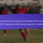 Programi usposabljanja prostovoljcev za FIFA Grassroots festivale 2025: Priprava, Učinkovitost, Povratne informacije