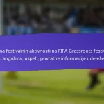 Kulturna predstavitev na FIFA Grassroots festivalih 2025: Lokalne tradicije, dejavnosti, predstavitve