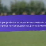 Vpliv vremena na festivale FIFA Grassroots 2025: obisk, aktivnosti, izkušnje udeležencev