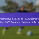 Vpliv lokalnih medijev na udeležbo na FIFA Grassroots festivalih 2025: pokritost, promocija, vpliv