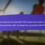 Partnerstva z lokalnimi organizacijami na FIFA Grassroots festivalih 2025: Sodelovanja, koristi, rezultati