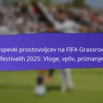 Lekcije, pridobljene iz FIFA Grassroots festivalov 2025: Uspehi, izzivi, prihodnje izboljšave