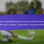 Vključevanje prostovoljcev na FIFA Grassroots festivalih 2025: Vloge, prispevki, povratne informacije skupnosti