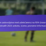 Šolska vključenost na FIFA Grassroots festivalih 2025: Programi, angažma študentov, rezultati