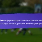 Vpliv osnovnih pobud na razvoj skupnosti v letu 2025: študije primerov, rezultati, povratne informacije