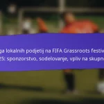 Dolgoročni vpliv festivalov FIFA Grassroots 2025: razvoj skupnosti, vključevanje mladine, zadrževanje