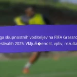 Vpliv lokalnih medijev na udeležbo na FIFA Grassroots festivalih 2025: pokritost, promocija, vpliv