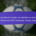 Kulturna predstavitev na FIFA Grassroots festivalih 2025: Lokalne tradicije, dejavnosti, predstavitve