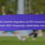 Raznolikost na festivalih FIFA Grassroots 2025: predstavitev, vključevanje, prizadevanja za dosego