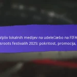 Vloga skupnostnih voditeljev na FIFA Grassroots festivalih 2025: Vključenost, vpliv, rezultati