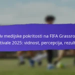 Povratne informacije skupnosti o izidih FIFA Grassroots festivalov 2025: Anketne raziskave, pričevanja, predlogi