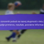 Vpliv lokalnih dogodkov na FIFA Grassroots festivale 2025: integracija, udeležba, rezultati