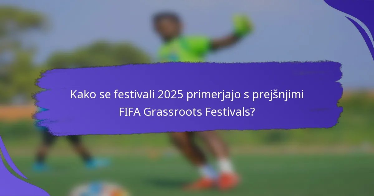 Kako se festivali 2025 primerjajo s prejšnjimi FIFA Grassroots Festivals?