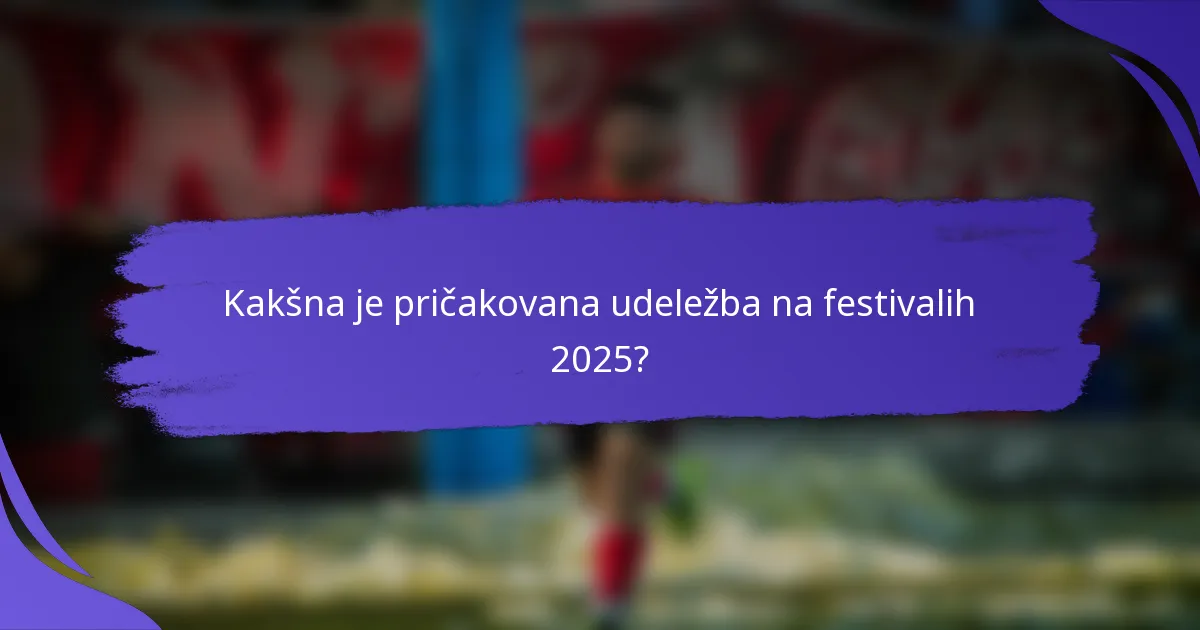 Kakšna je pričakovana udeležba na festivalih 2025?