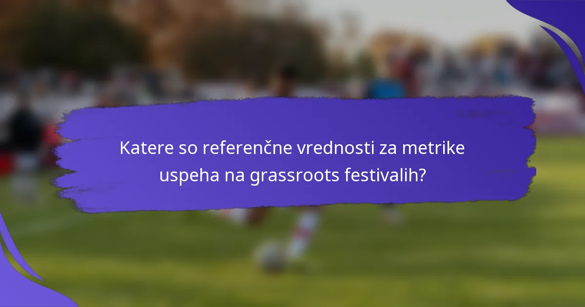 Katere so referenčne vrednosti za metrike uspeha na grassroots festivalih?